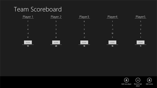 Team Scoreboard screenshot 2