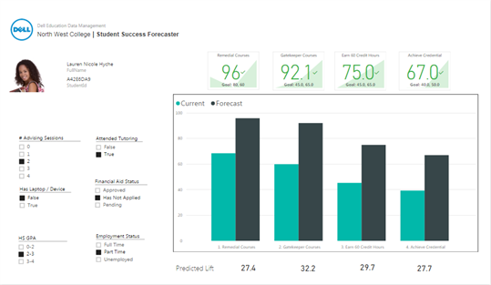 Dell Education Data Management Demo screenshot 4