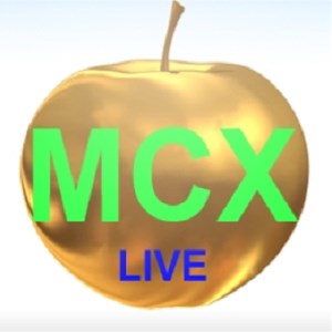 Mcx Aluminium Live Chart