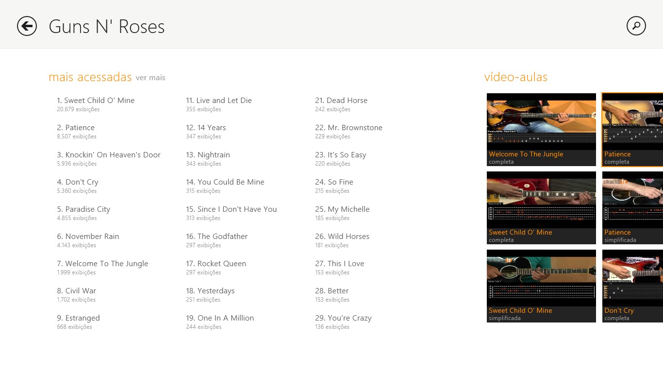 Encontre as cifras das músicas de artistas dos mais variados estilos musicais