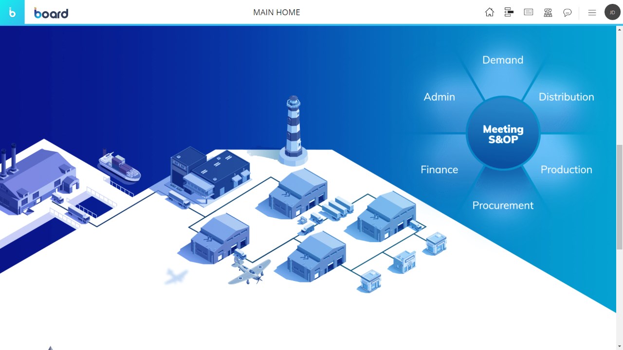 Snapshot 2 of Board: 1 hour Consulting Workshop – Transforming Supply Chain Planning