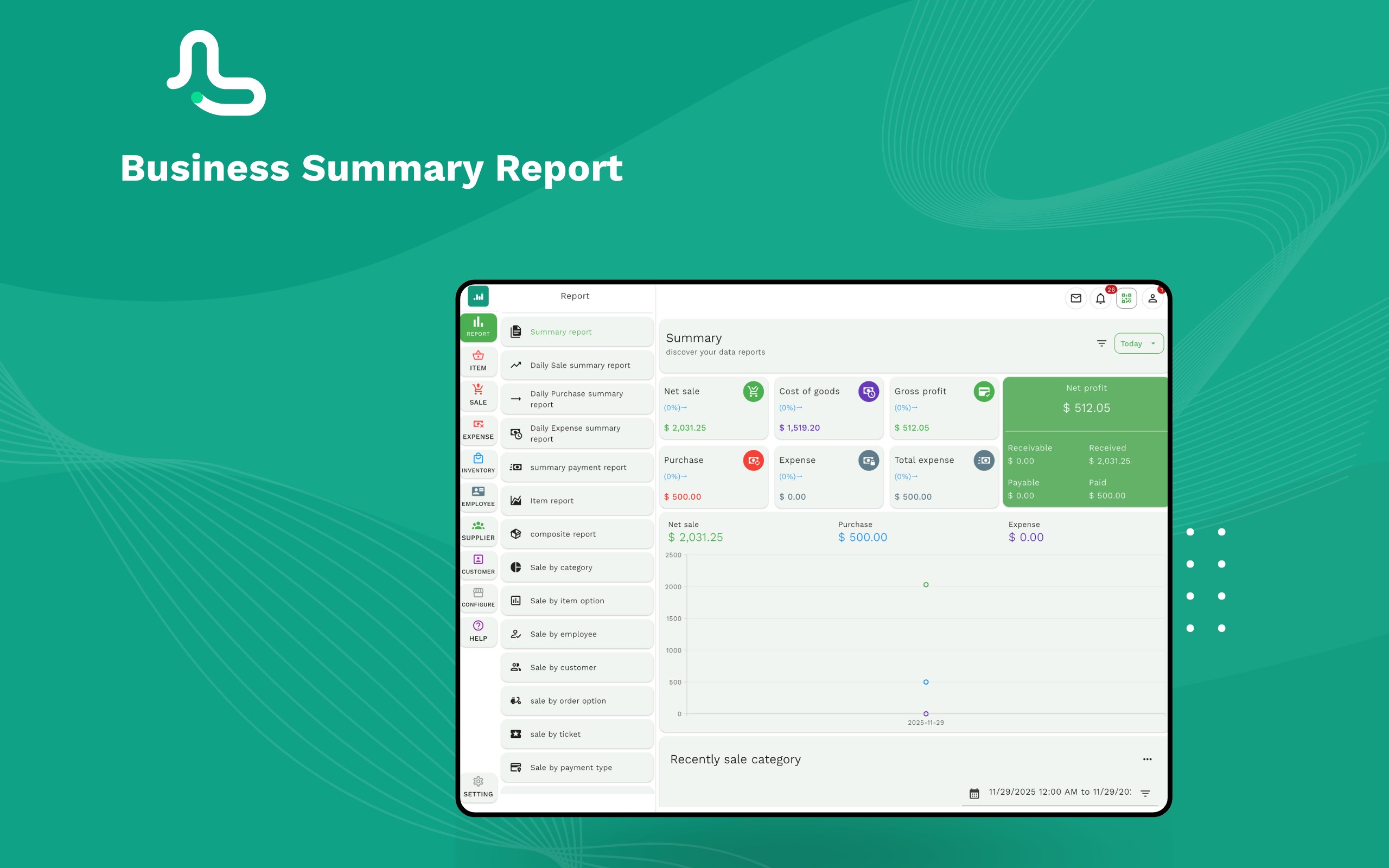 MyLekha Dashboard screenshot