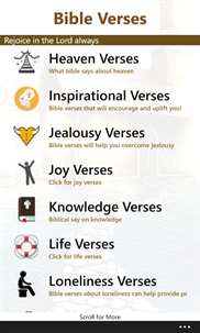 Daily Bible Verses by Topic screenshot 3