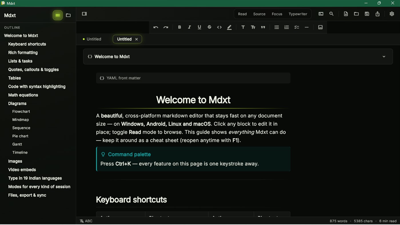 #1. mdxt (Windows) Por: TIGERHOODUDAY