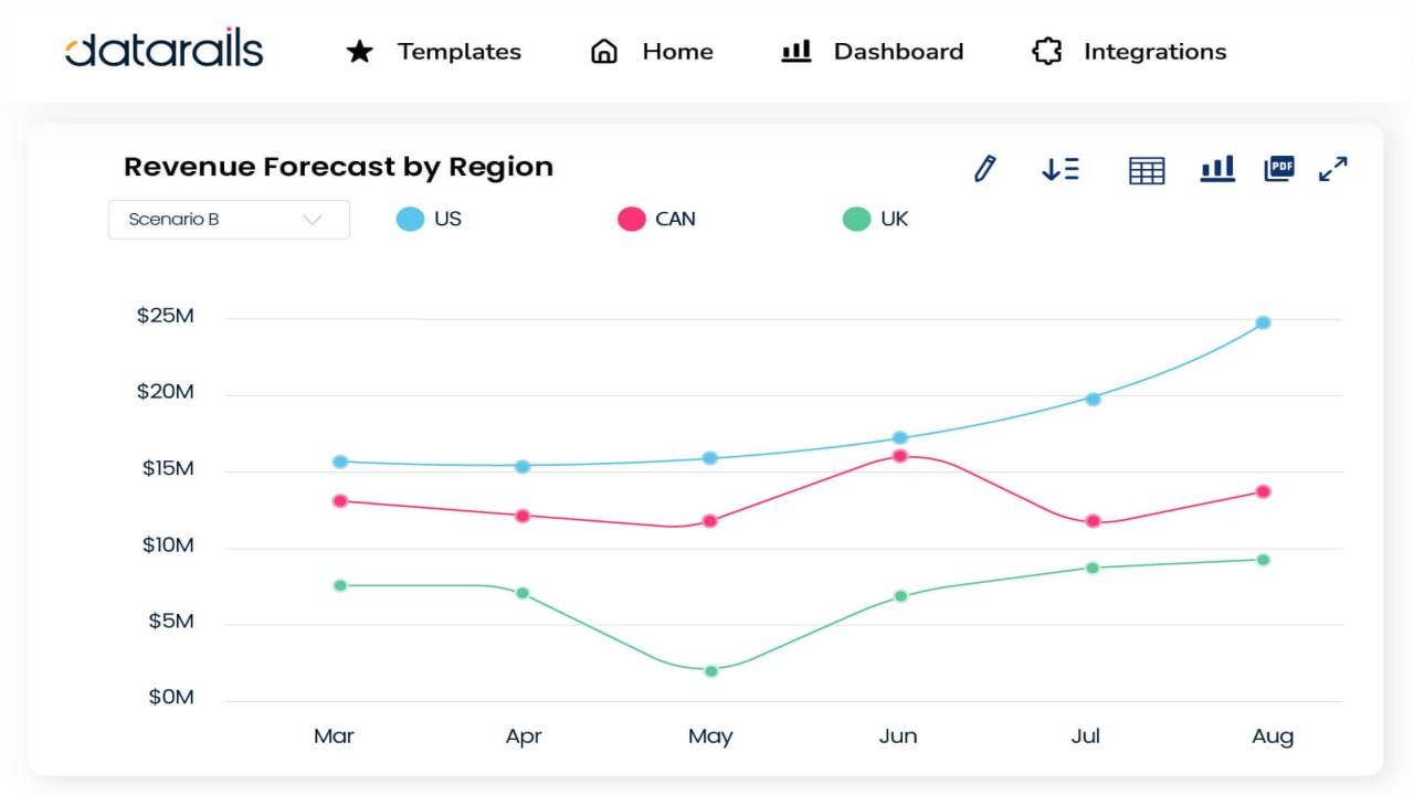 Snapshot 1 of Datarails