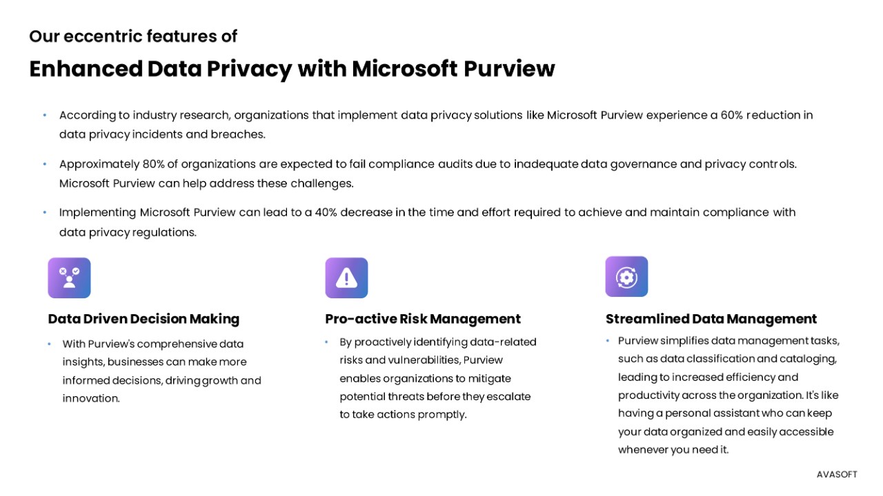 Snapshot 2 of Enhanced Data Privacy with Microsoft Purview