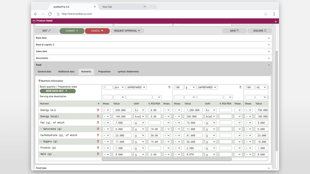 Snapshot 2 of synfoxx®/p - Product Master Data Management