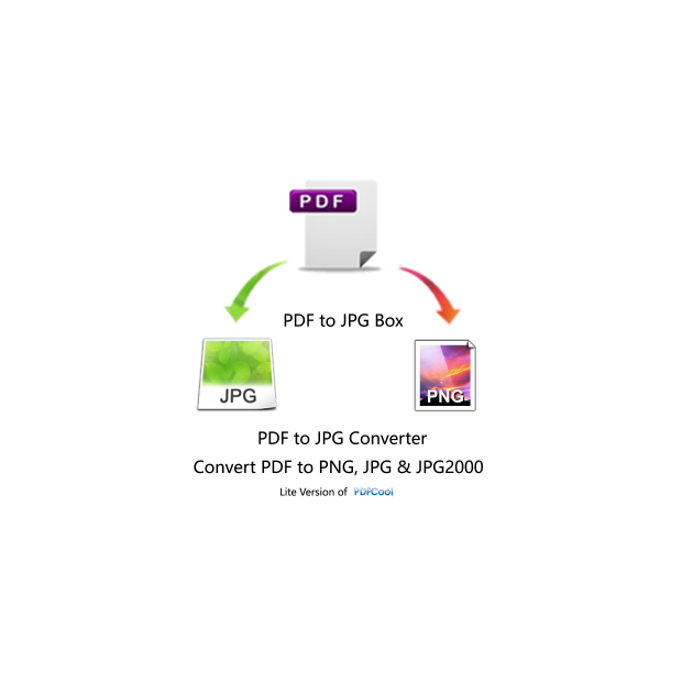 PDF to JPG Converter - Convert PDF to PNG, JPG & JPG2000