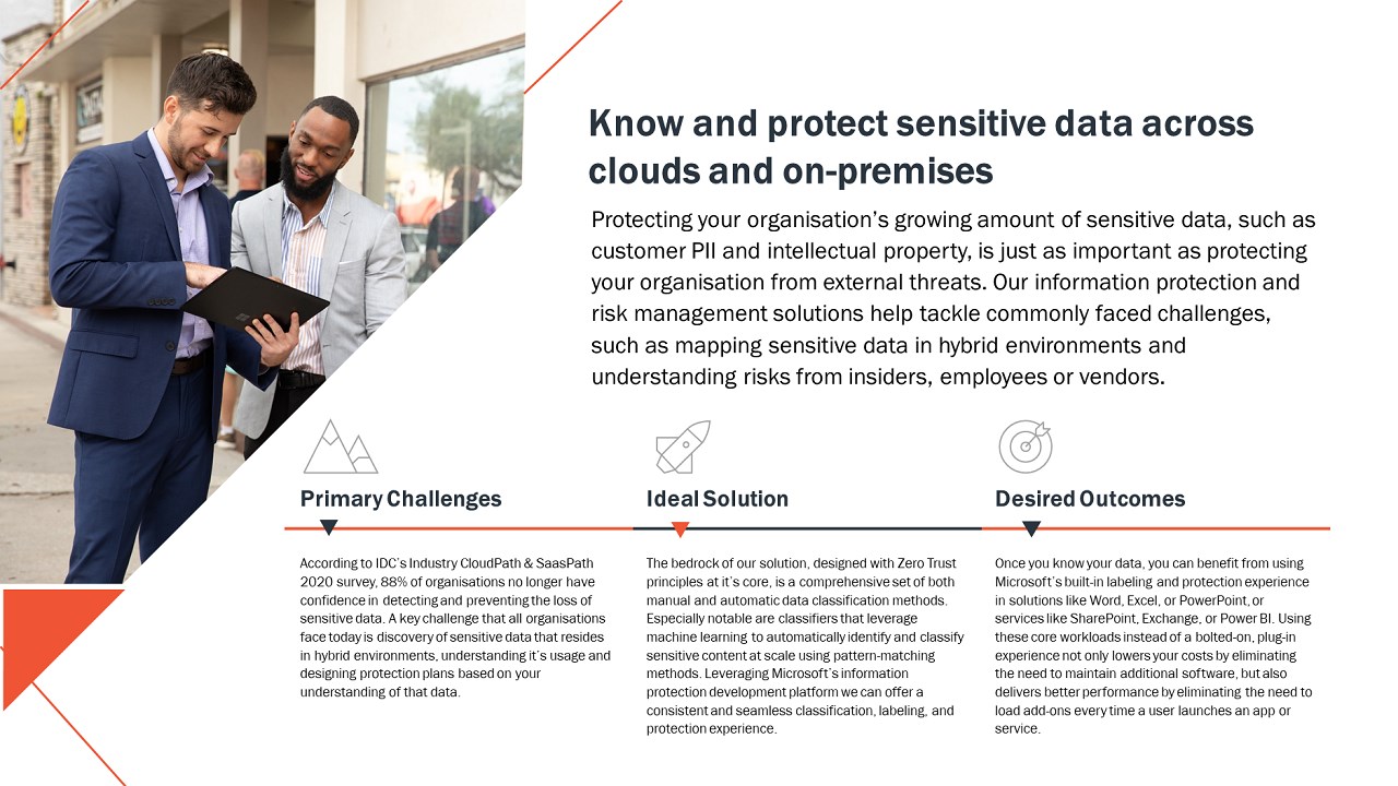 Snapshot 1 of Azure Information Protection: 6 Week Implementation