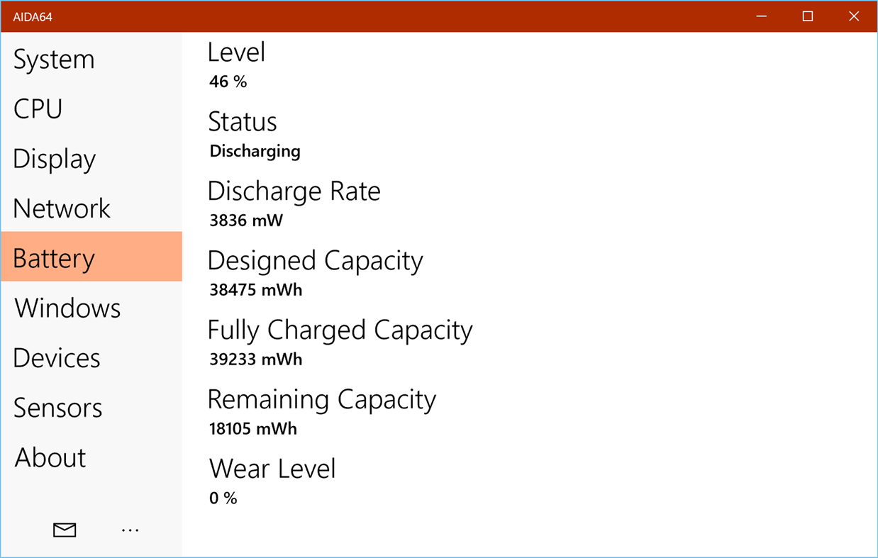 #5. AIDA64 (Windows) โดย: FinalWire