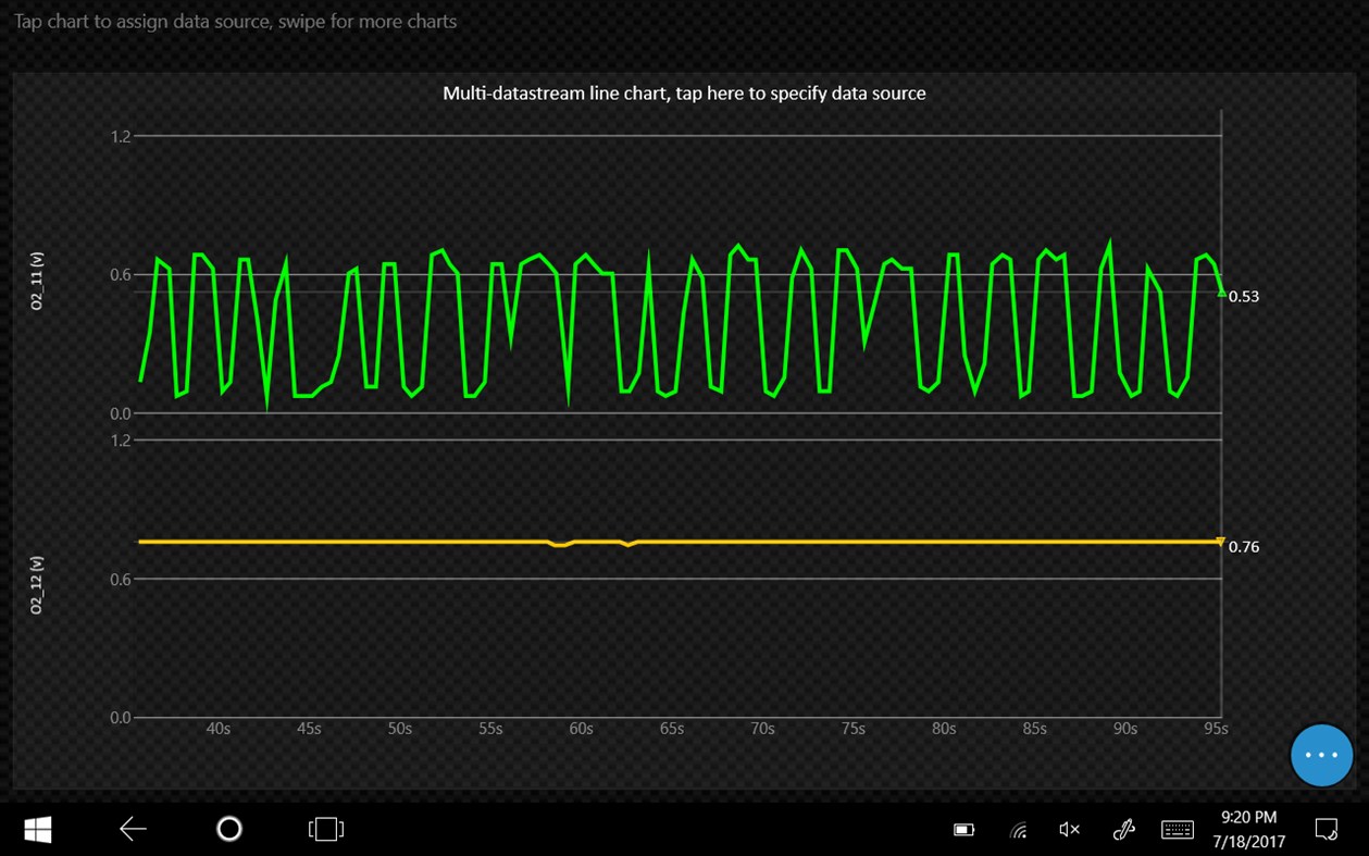 #3. OBD dash.Pro (Windows) By: FredsToolbox