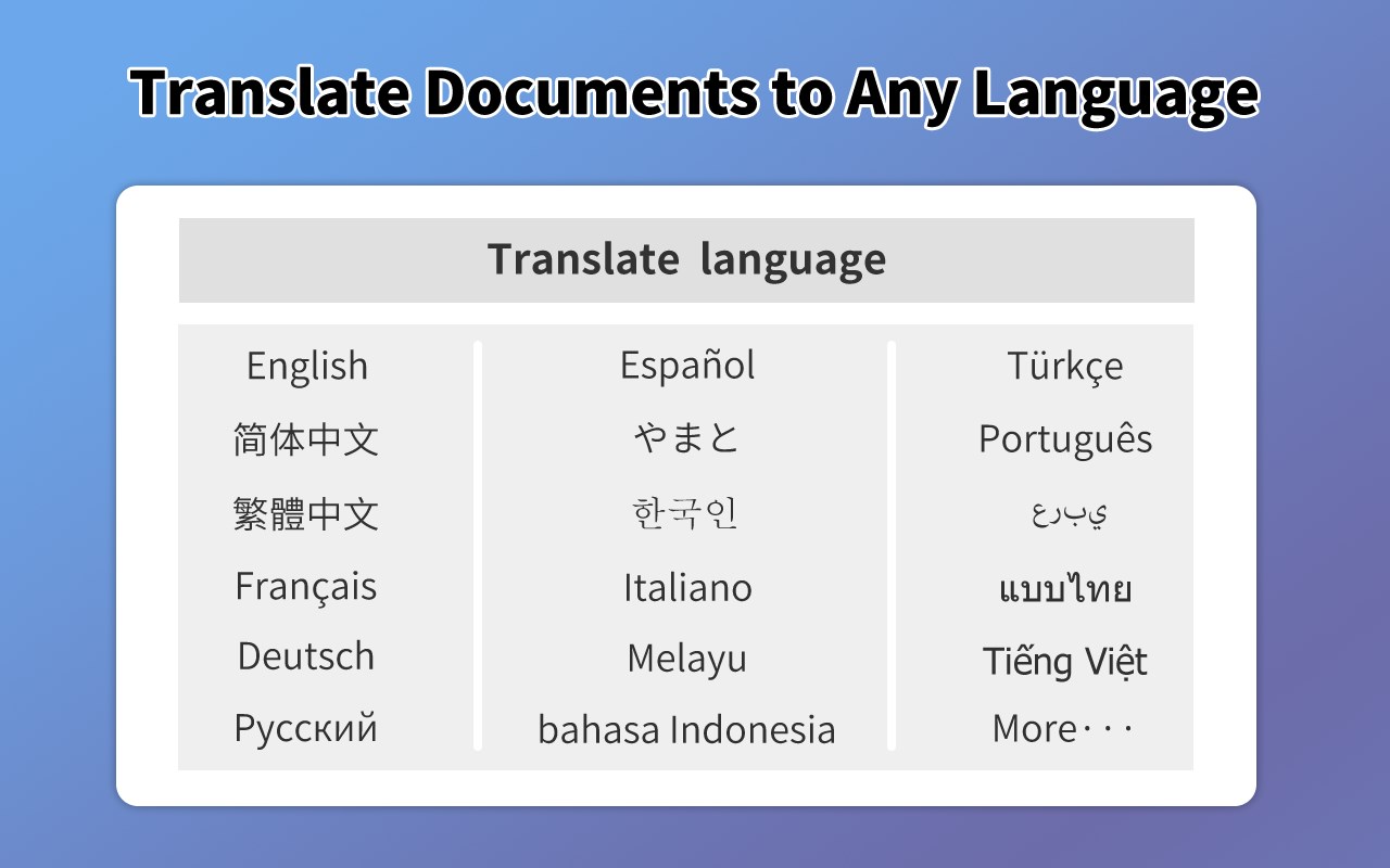 Document Translator - Translate PDF, PPT