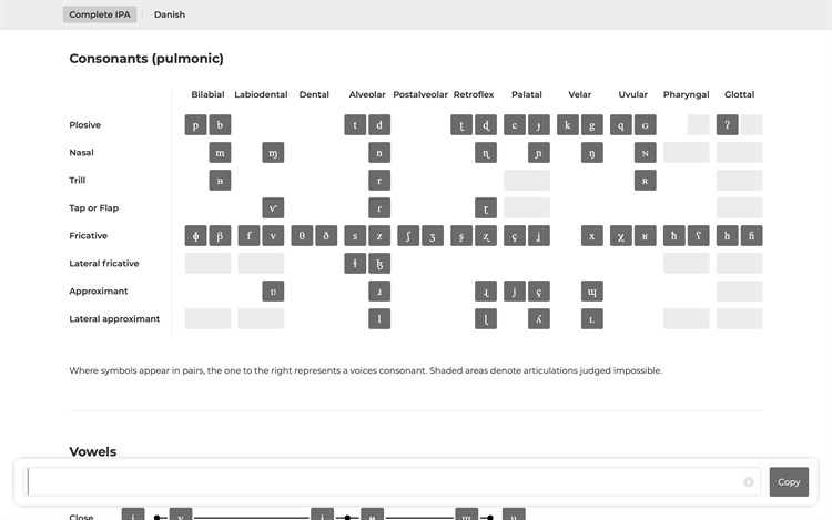 Раскладка клавиатуры windows. Коды клавиатуры Windows. International Phonetic Alphabet раскладка клавиатуры. English IPA раскладка клавиатуры. Код раскладки Everskies.