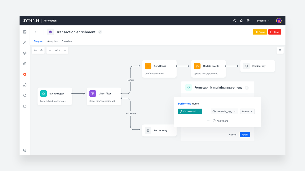 Snapshot 2 of Synerise AI Growth Cloud