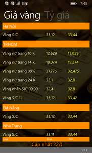 Gia Vang Hom Nay screenshot 3