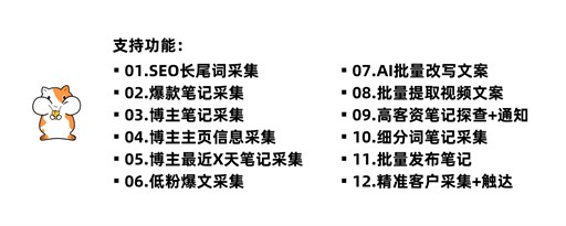 ShuDaYe - Xiaohongshu Intelligent Data Analysis Tool marquee promo image