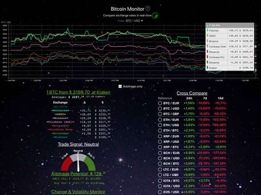 Bitcoin Monitor screenshot 4