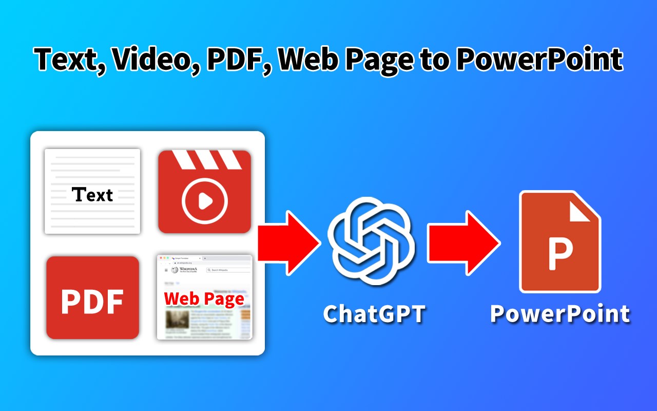 GPT PowerPoint Maker -Text, Video, PDF to PPT