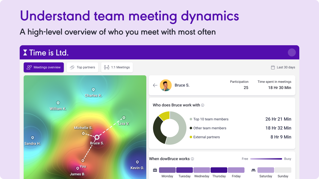 Snapshot 1 of Calendar Analytics