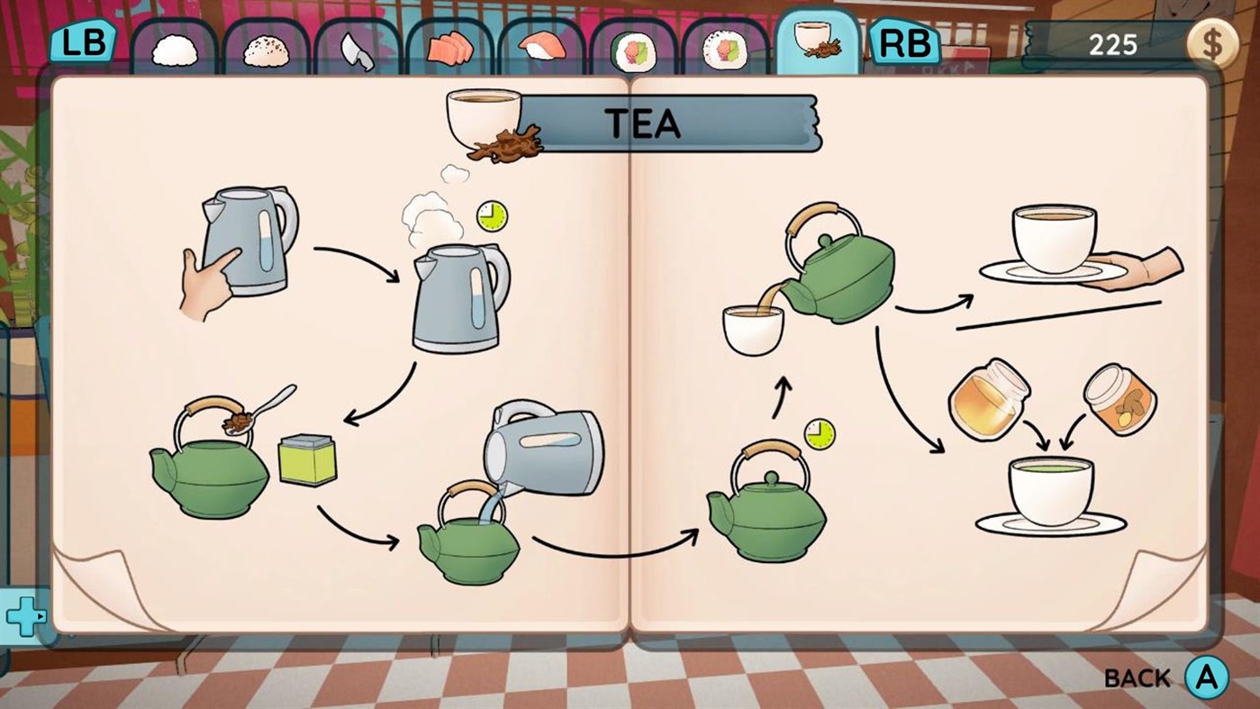 #2. Cooking (Xbox) Ved: ©RedDeer.Games