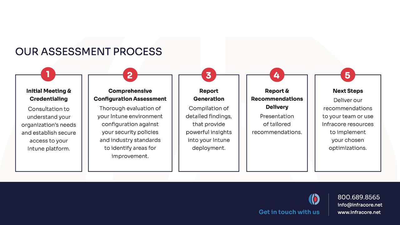 Snapshot 2 of Configuration Assessment for Microsoft Intune