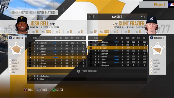 R.B.I. Baseball 18 — 5