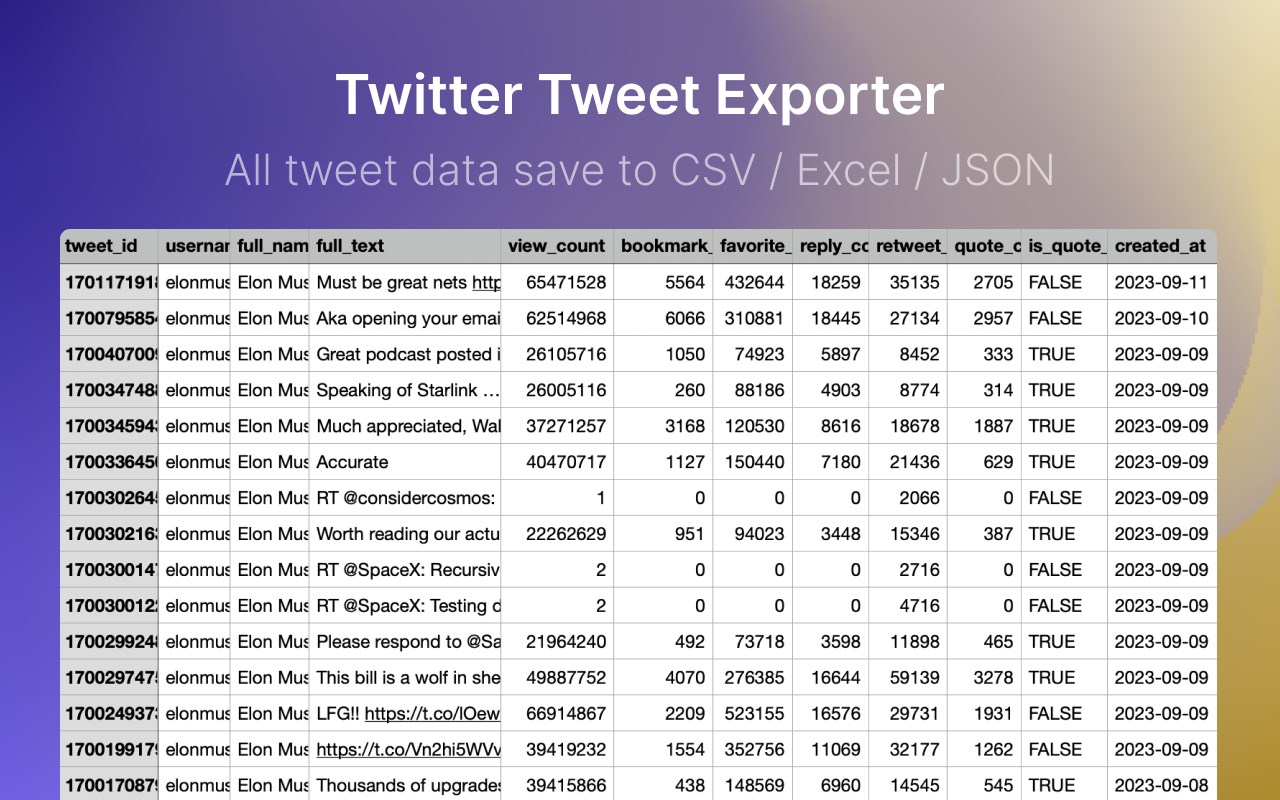 TweetExport - Export Tweet from any User