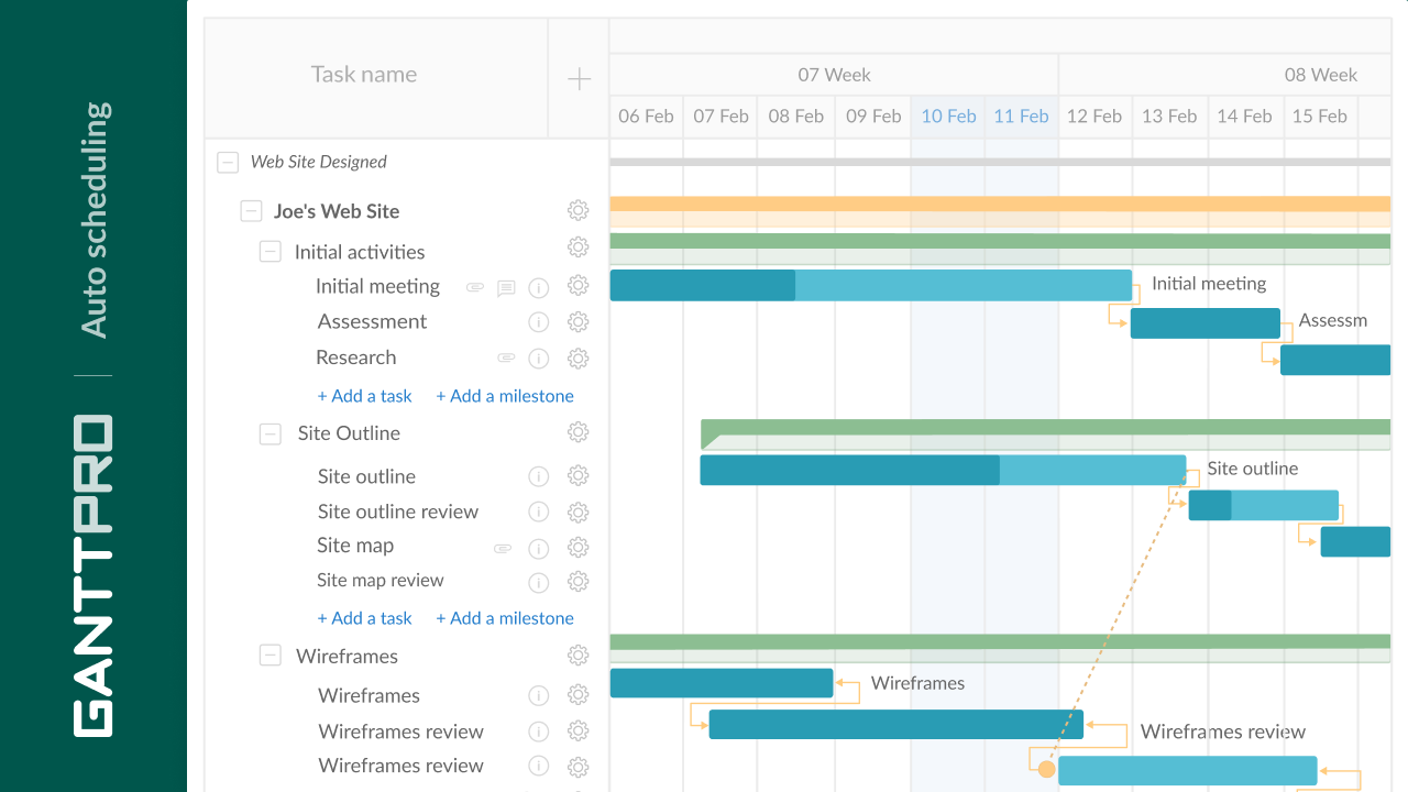 Snapshot 5 of GanttPRO - Online project management solution