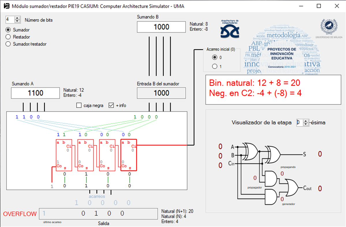 #2. ALU simulator (Windows) بواسطة: Luis F. Romero