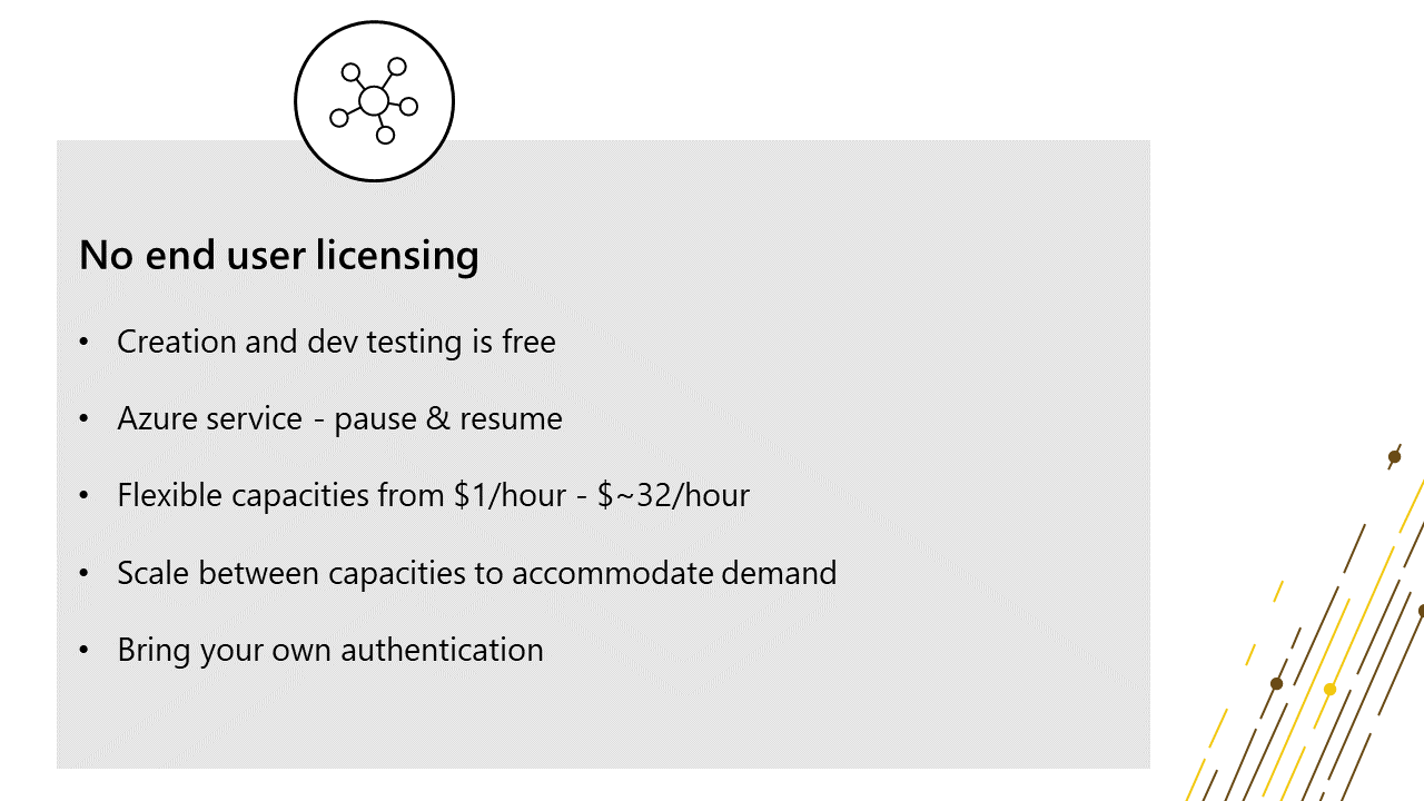 Snapshot 5 of Power BI Embedded for Manufacturing: 1-Hr Briefing