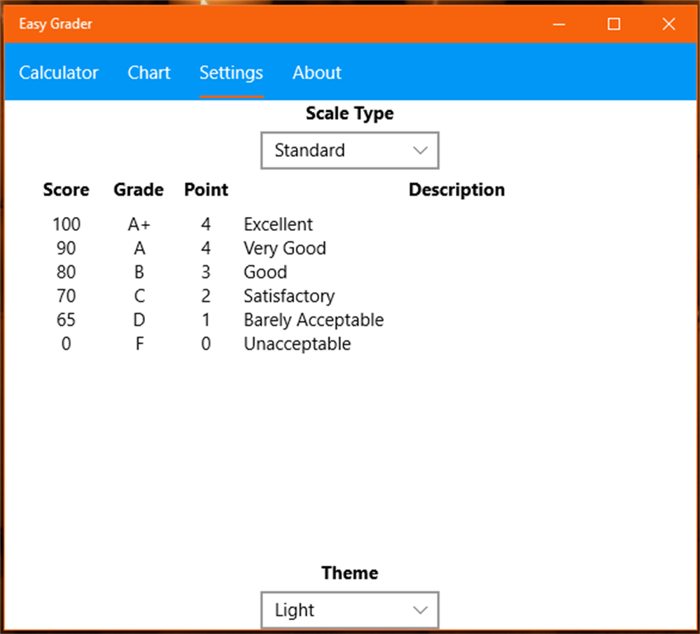 Easy grading