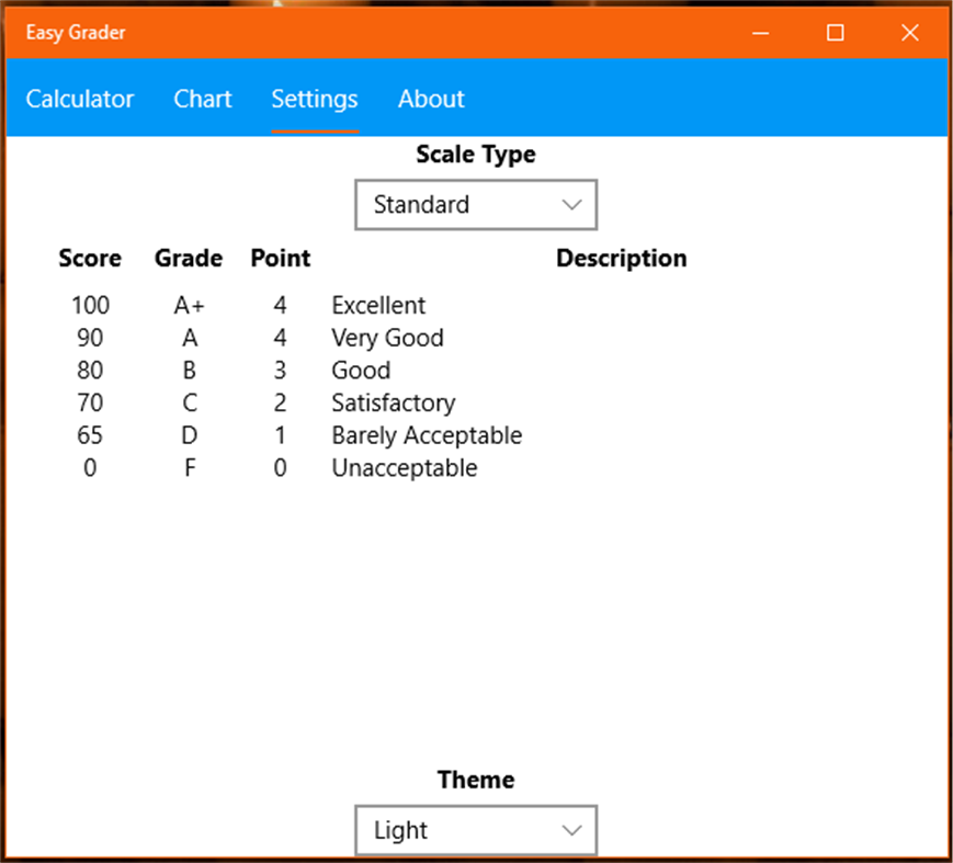 #9. Easy Grader (Windows) 由: Digital Caesar LLC