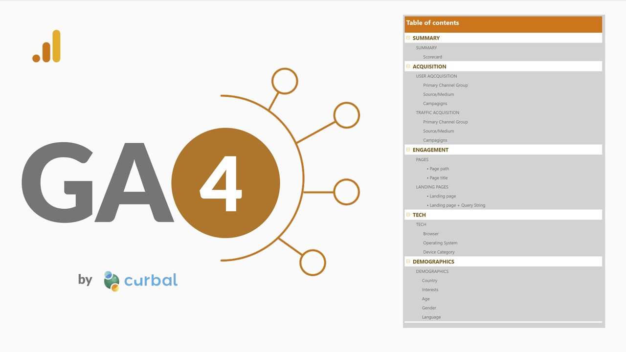 Snapshot 1 of Google Analytics 4 App by Curbal