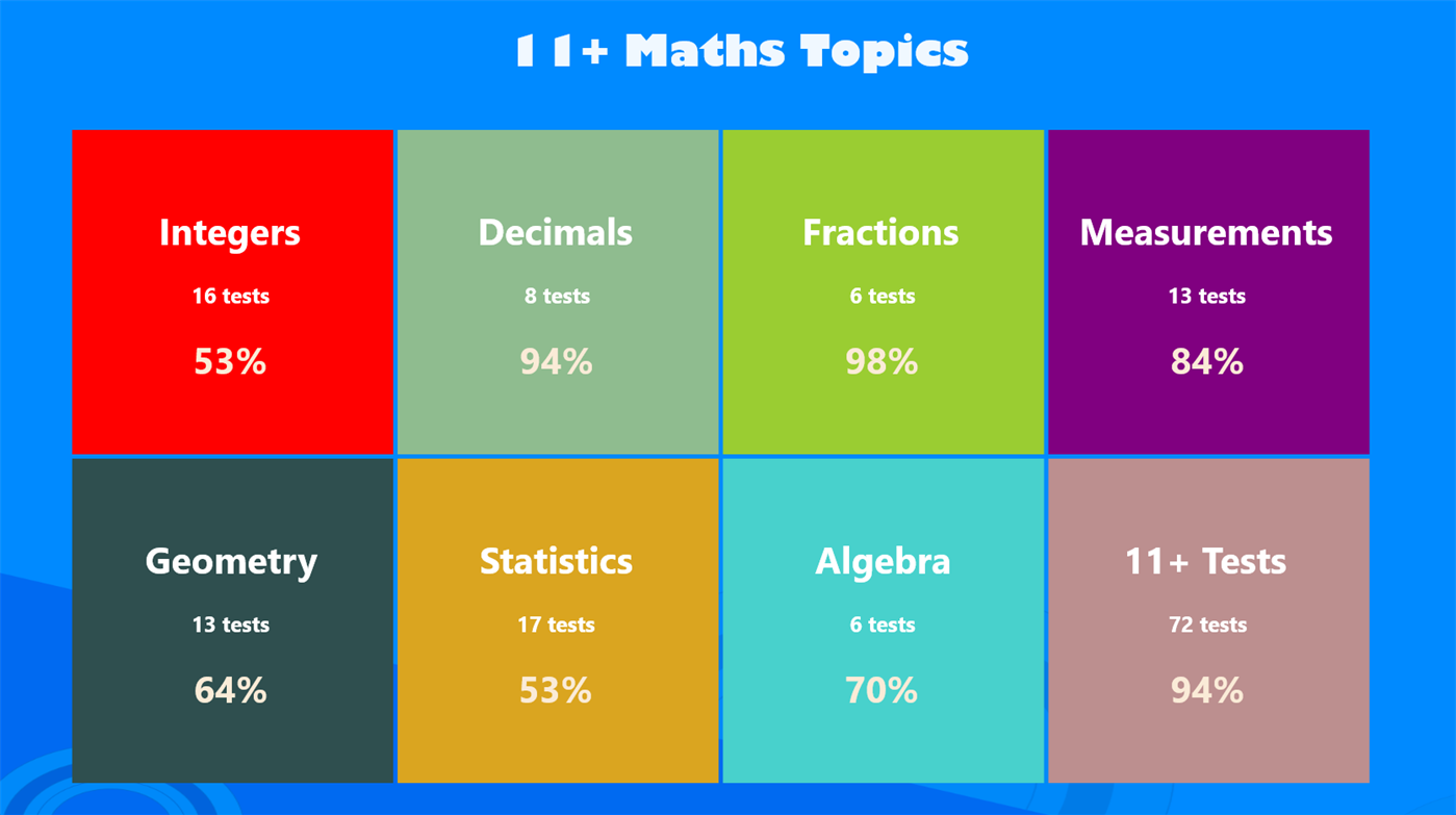 #9. Maths PRO 11+ (Windows) By: Maths PRO