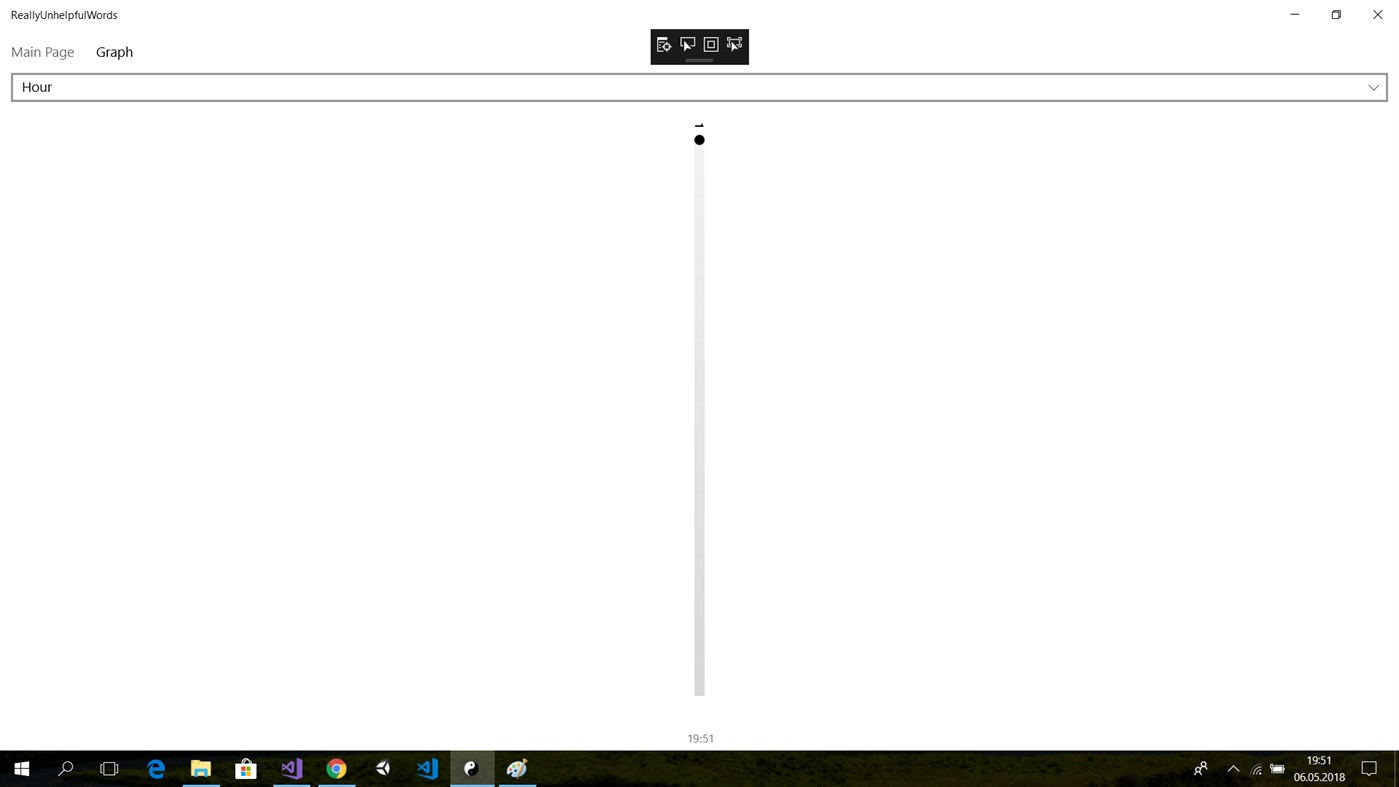 #2. Bad Word / Thoughts (Windows) 게시자: Mara Code