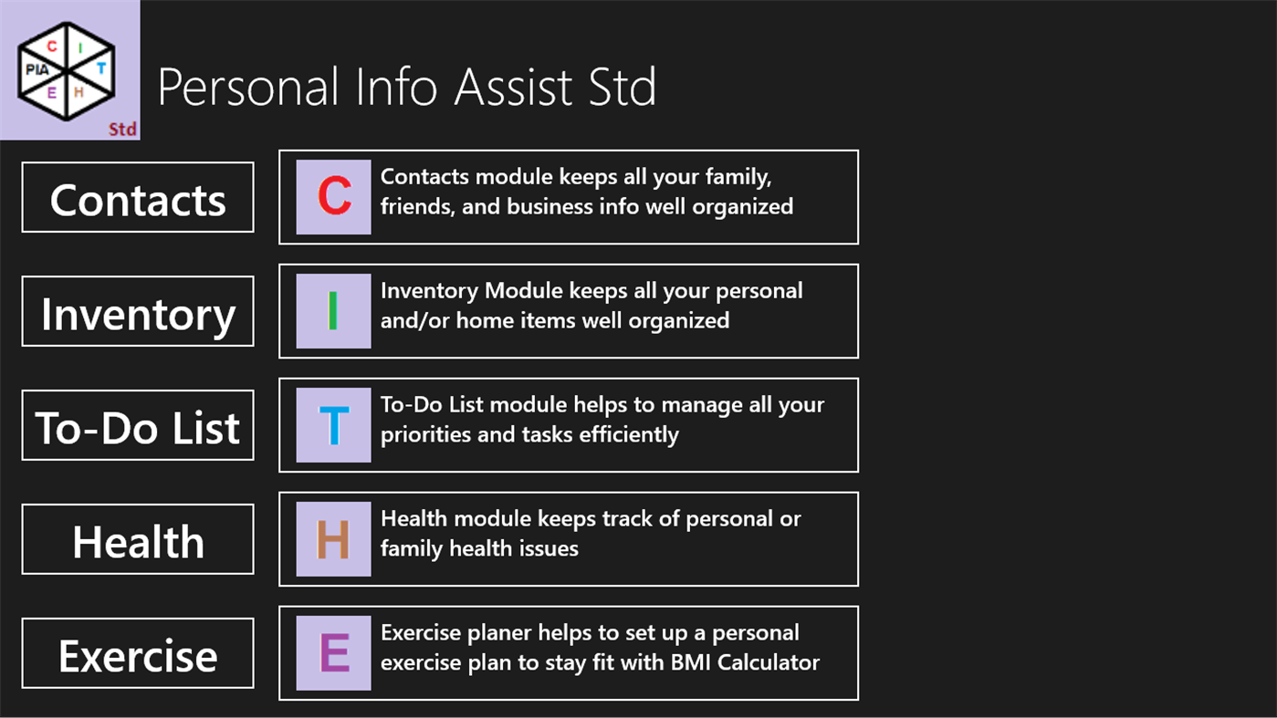 #1. Personal Info Assist Std (Windows) โดย: Anand S