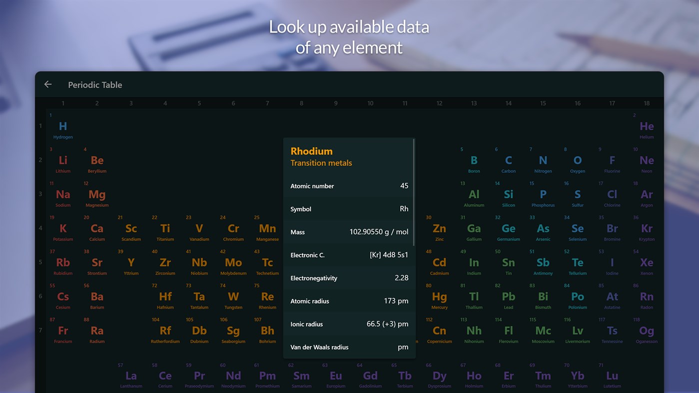 #2. Atom - Periodic Table & Tests (Windows) De: Horus Lugo