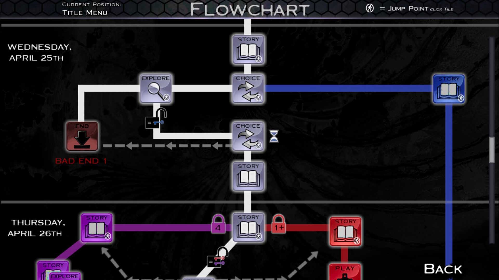 SYNESTHESIA | Xbox | Chiave | Privato