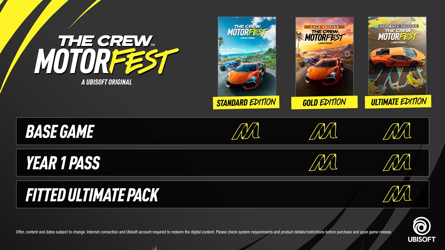 The Crew™ Motorfest Standard Edition - Cross-Gen Bundle Xbox One — buy  online and track price history — XB Deals USA