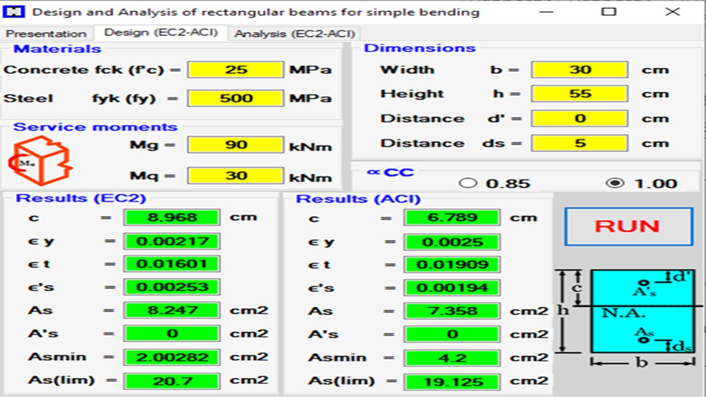 #2. Analysis & Design of Rectangular Beams :EC2 & ACI318-19 Compared (Windows) Podle: BSAIBES Engineering