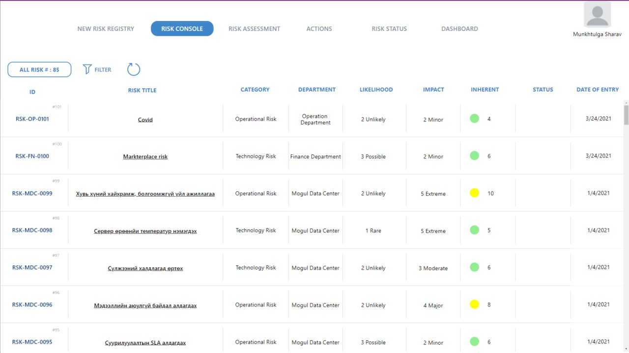 Snapshot 2 of Risk management system
