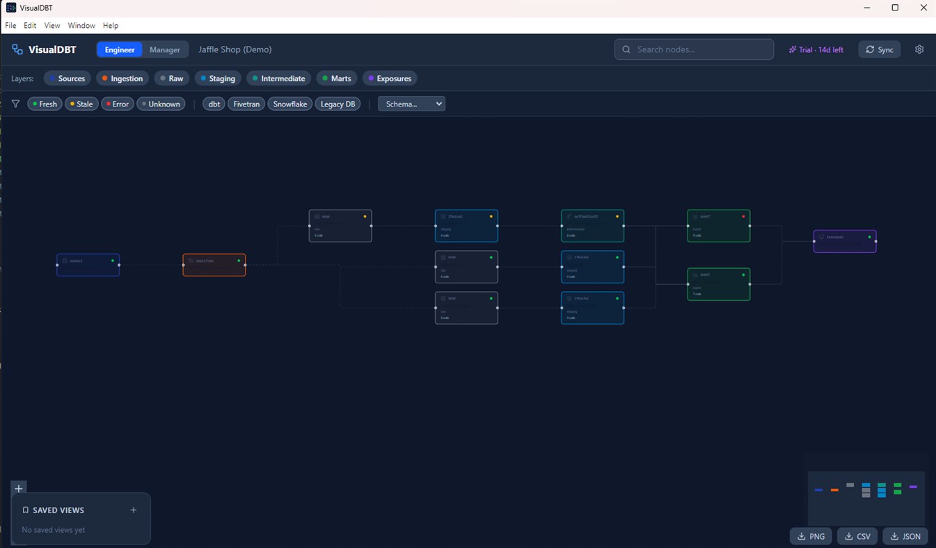 #2. VisualDBT (Windows) By: YVCode Apps