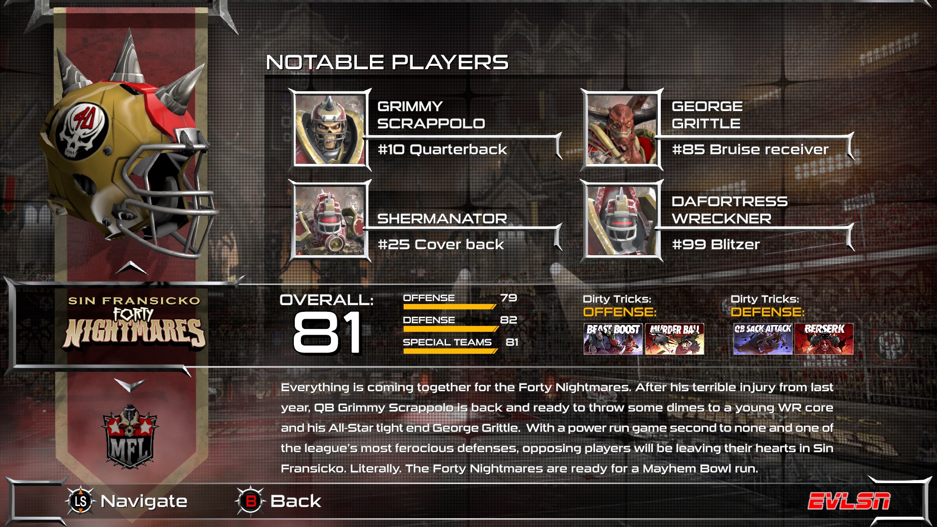 Sin Fransicko Forty Nightmares | Xbox | Chiave | Privato