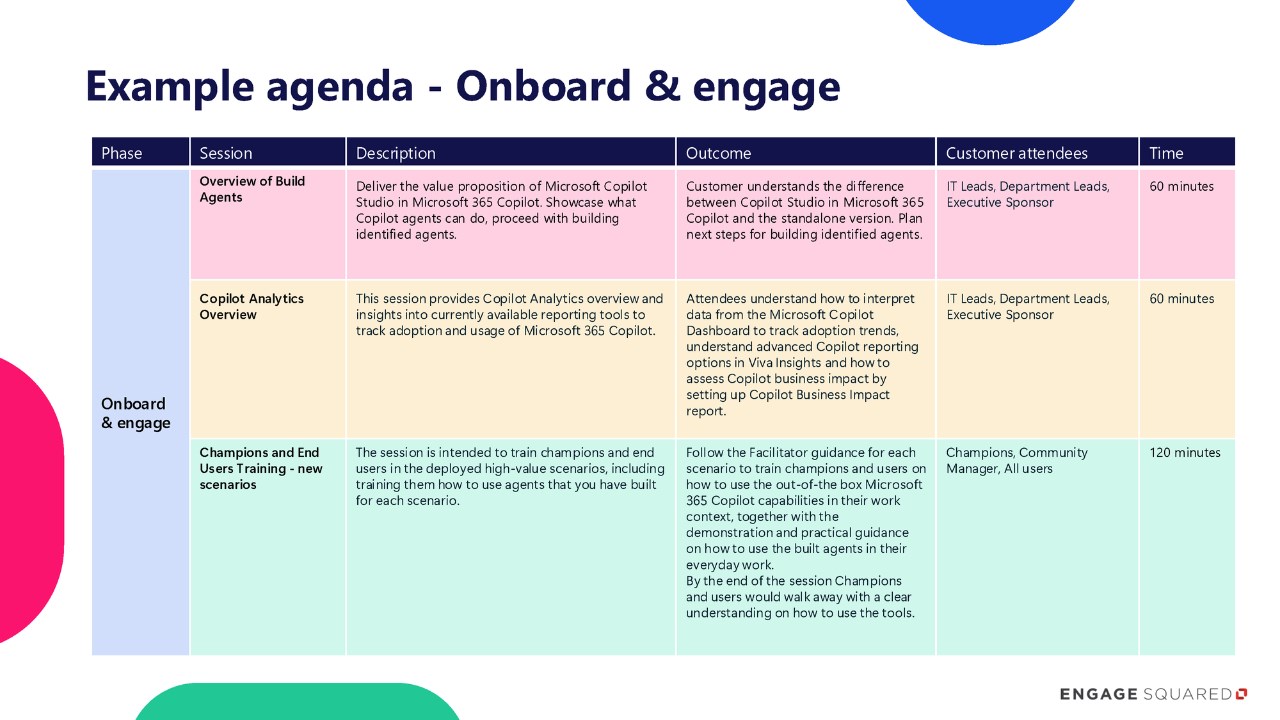 Snapshot 5 of Microsoft 365 Copilot Proof of Value