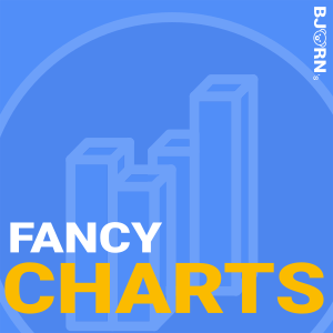 Bjorn's Fancy Charts