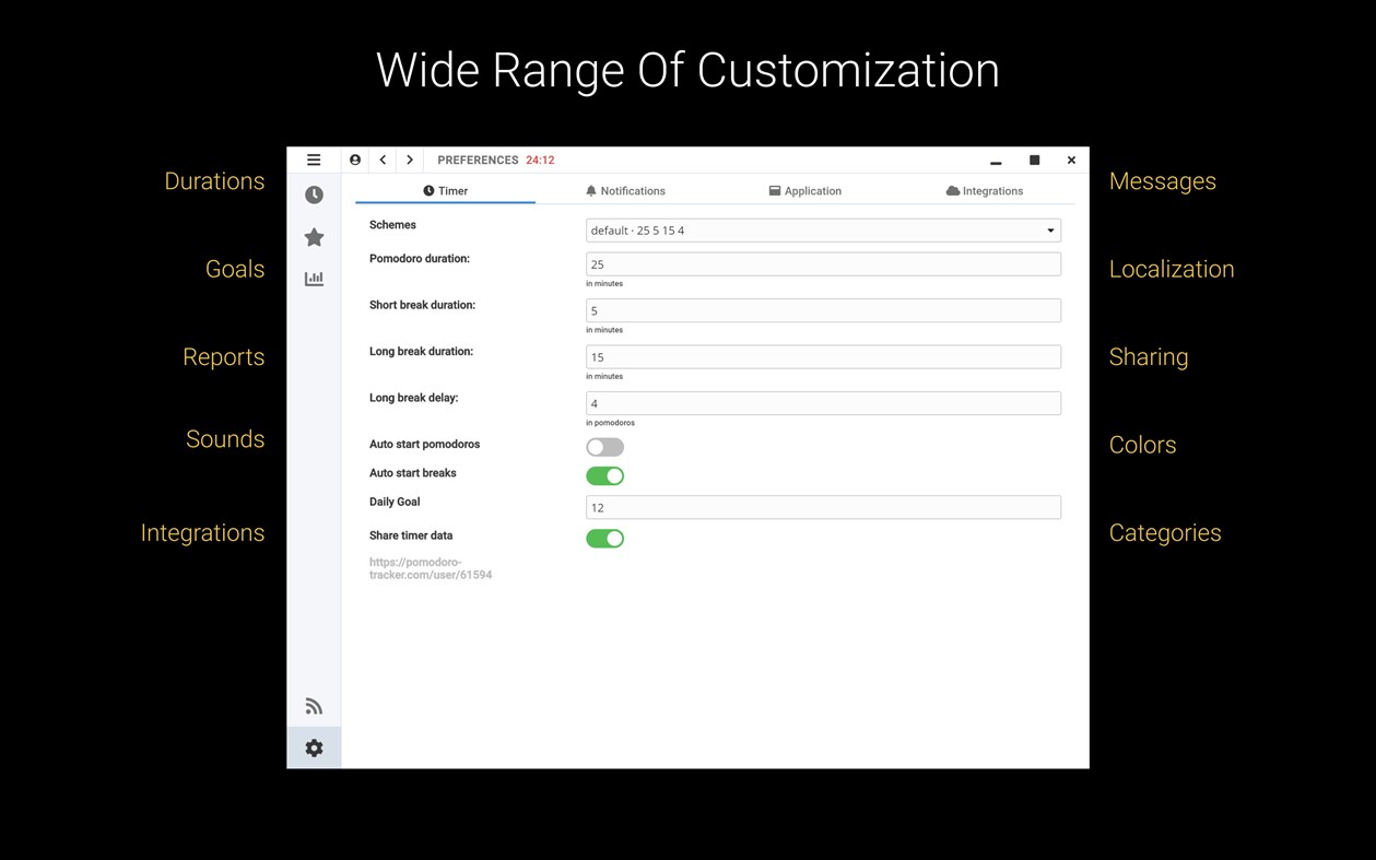 #2. Pomodoro-Tracker (Windows) 게시자: Kirill Klenov