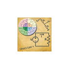 Ohm's Calculator