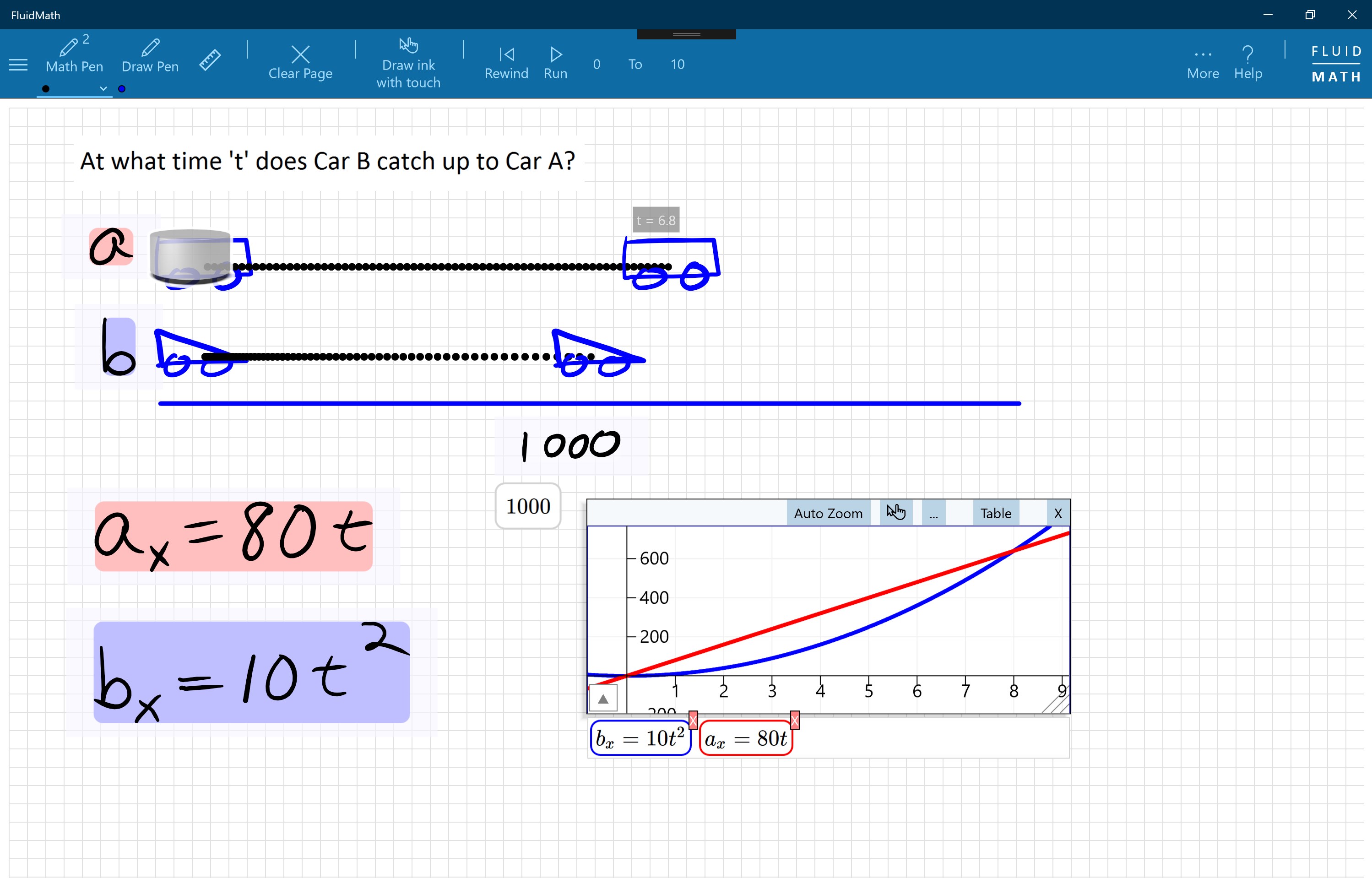 FluidMath For Windows 10 PC Free Download - Best Windows 10 Apps