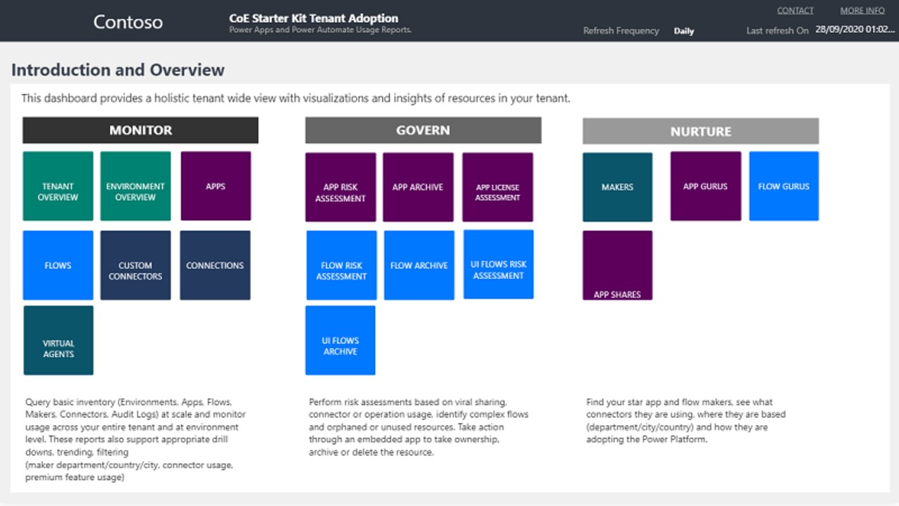 Snapshot 1 of Power Platform CoE: 2 Week Implementation