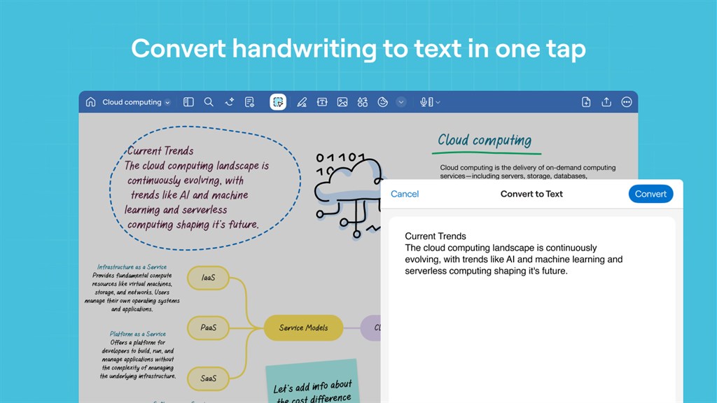 Goodnotes: AI Notes, docs, PDF_6
